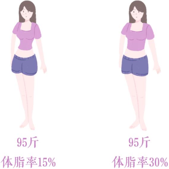 维密超模不为人知的秘密,维密模特养颜秘诀