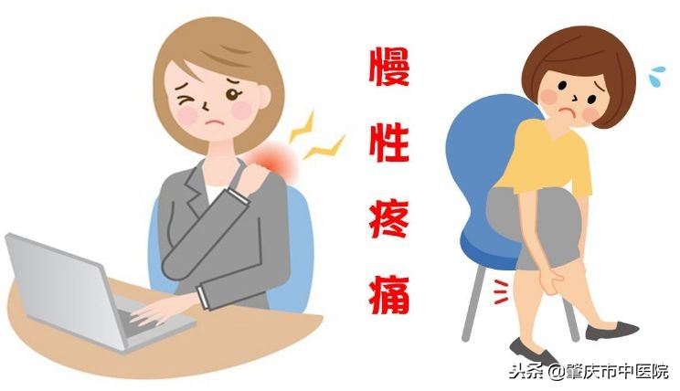 突破传统树特色专科竭尽全力除百姓疼痛——记肇庆市中医院疼痛专科门诊