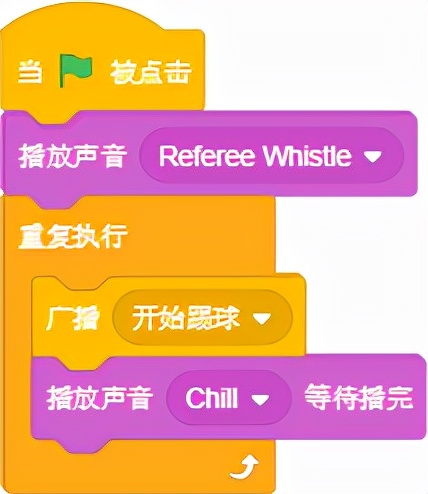 图形化编程scratch简单作品,scratch可视化编程模拟足球