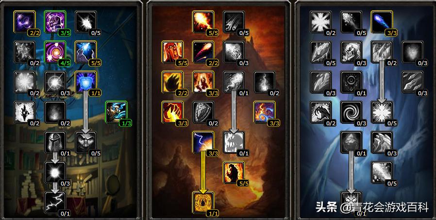 魔兽世界3.35法师pvp毕业装备,怀旧服法师pvp团本天赋