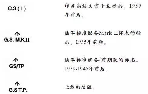 我军各年代阅兵式 (中国解放军阅兵史)