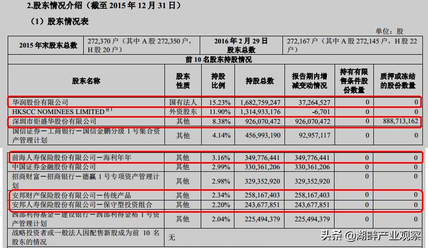 万科地产2020年报,从万科年报看地产