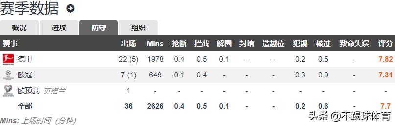 谁的青春不迷茫二,谁的青春不迷茫几几年出版的