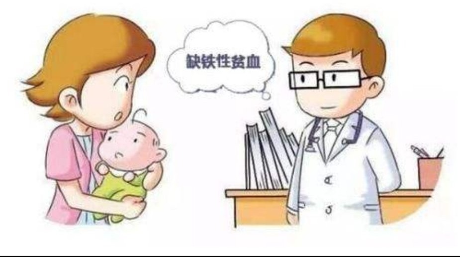 轻度缺铁性贫血需用吃药吗,轻微缺铁性贫血需要补充铁剂吗