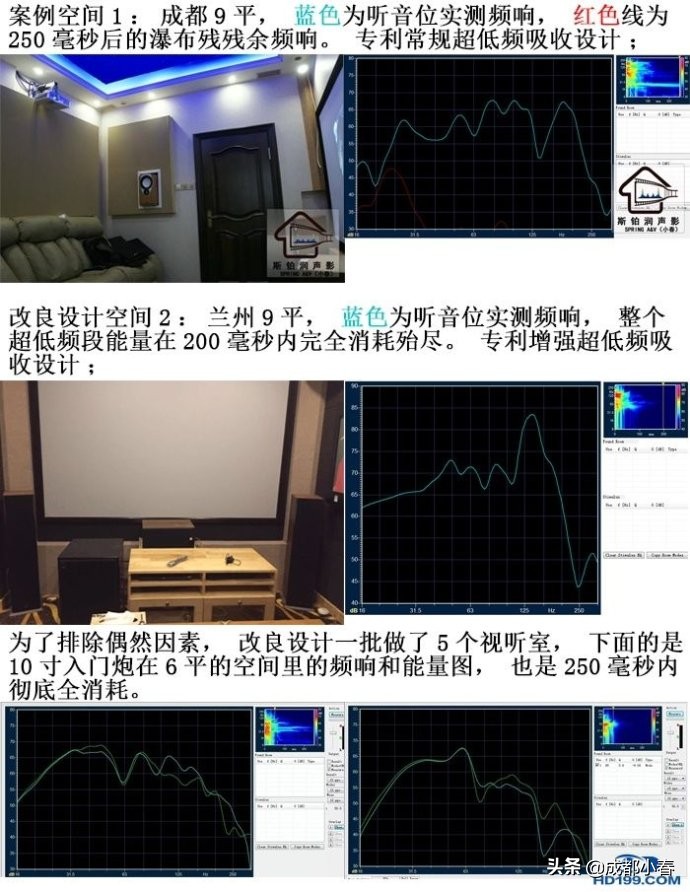 160909转载——亚特兰大HIFI旗舰的MINI视听室7.1.4影院+金琅HIFI
