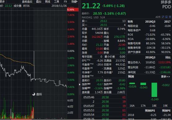 拼多多商家版手机怎么下架商品,拼多多商家版怎么下架软件