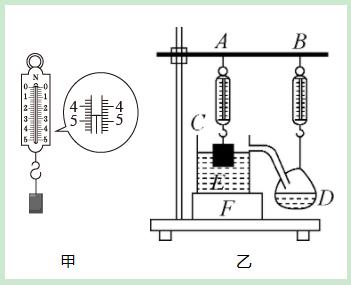 天津初二物理上学期期末考试题,初二物理人教版上学期期末考试题