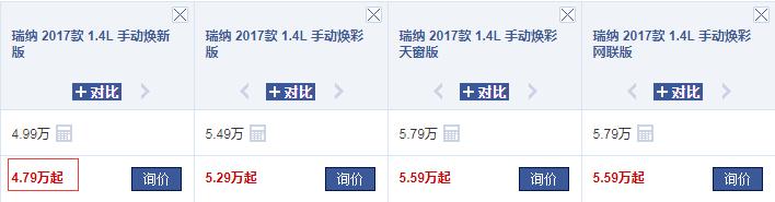 公认油耗最低的4款合资车,最不建议购买的一款合资车耗油高