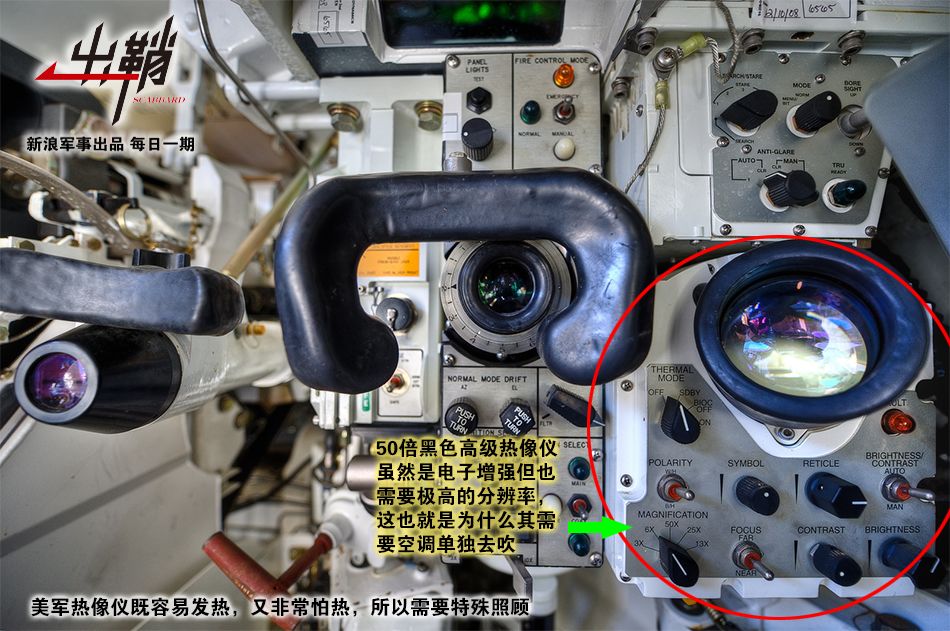 我军坦克装空调会增强红外信号吗,军用坦克装空调吗