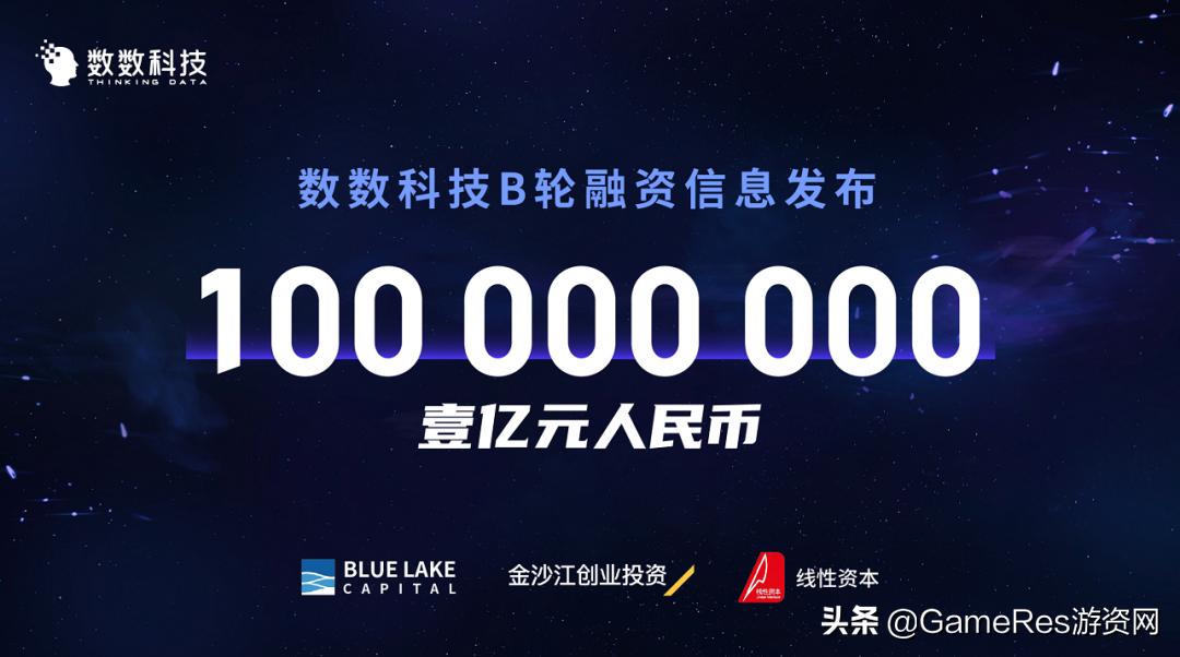 服务300+游戏厂商,又完成1亿融资,数数科技做对了什么?