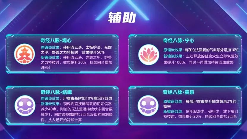 梦幻西游手游经脉最多有几套方案,梦幻西游手游经脉有几套方案