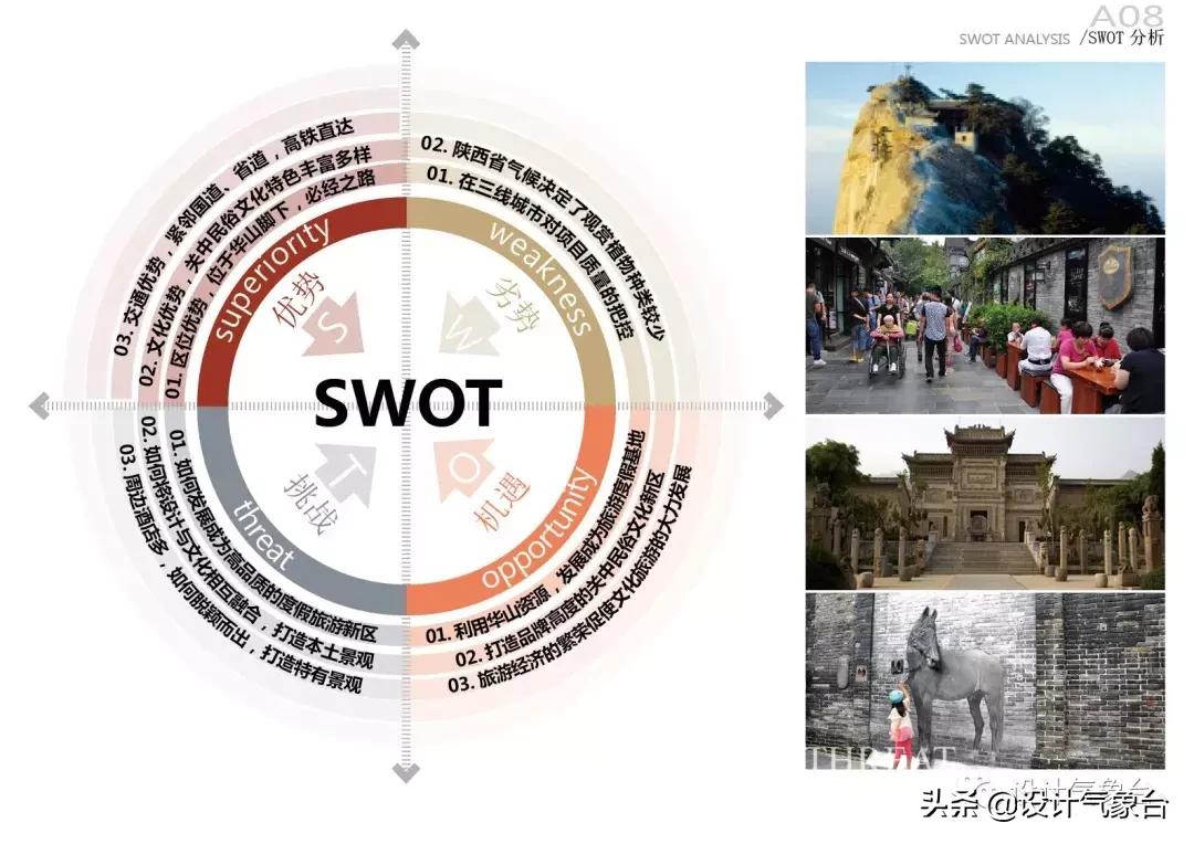 id排版必备技巧,id方案排版