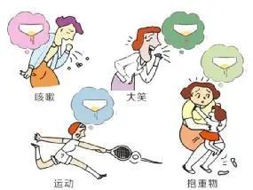 盆底的秘密,你了解你内心深处的自己吗