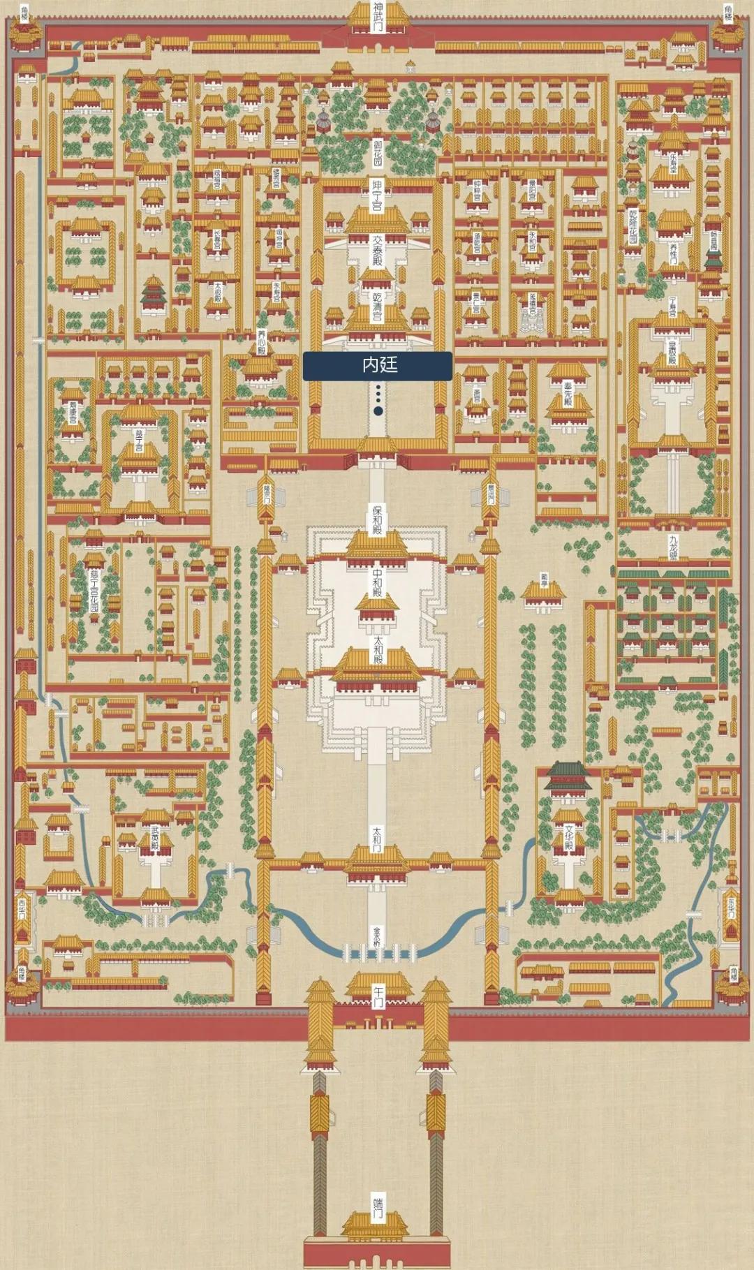 故宫游玩打卡攻略,故宫游玩攻略和注意事项