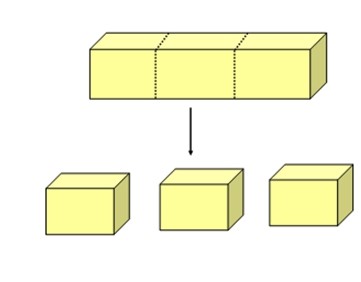 长方体和正方体的表面积公式图,一篇搞定数学模型