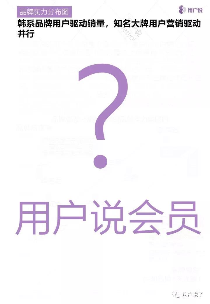 眼霜市场报告,抗皱眼周眼霜