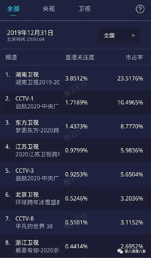 河南卫视中秋奇妙游星空,河南卫视中秋奇妙游直播