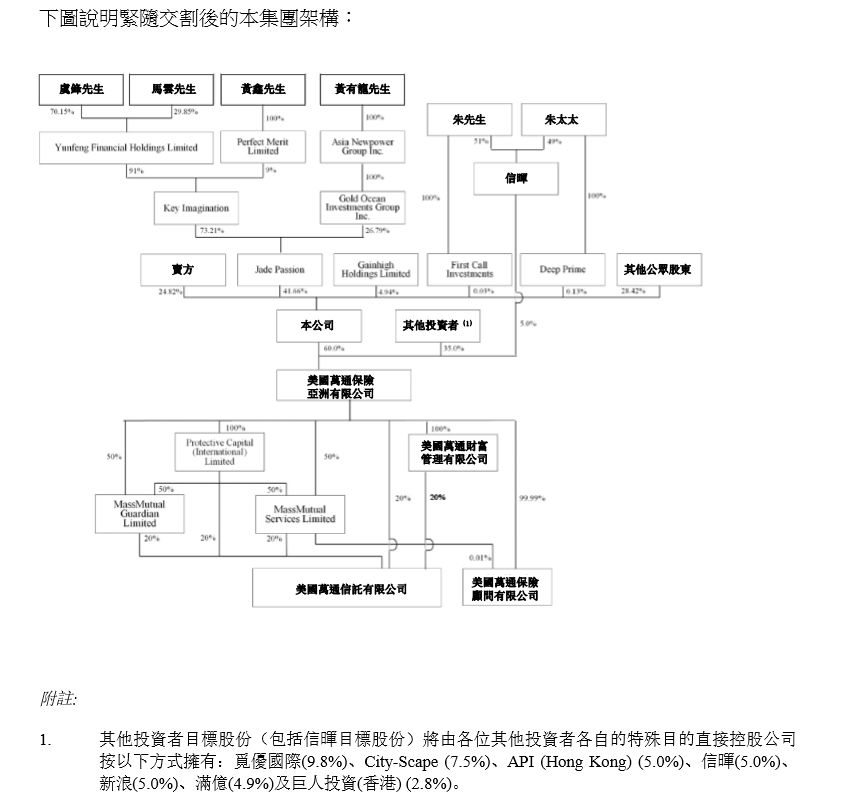 马云云峰智慧演讲视频,马云云峰基金大楼视频