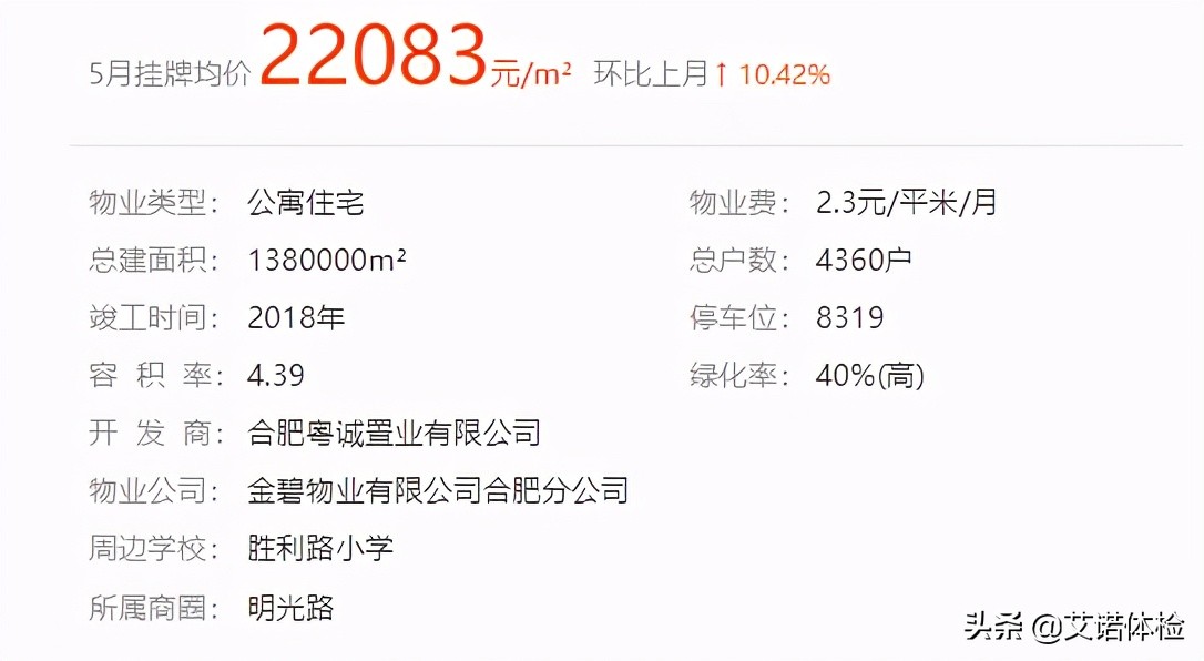 住在明光路的合肥人,太太太幸福了