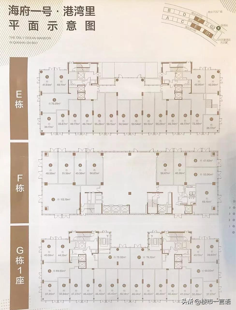未来深圳最值得去的地方,深圳人想去的城市