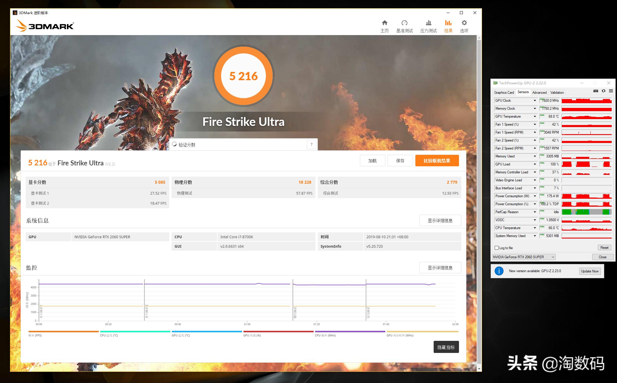 rtx2060对比rx5700哪个好,rx5700和rtx2060super怎么选