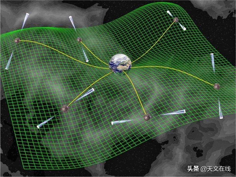 ligo探测到引力波了吗,ligo引力波原理