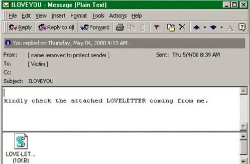 计算机病毒的传播途径,计算机病毒发作时的具体症状