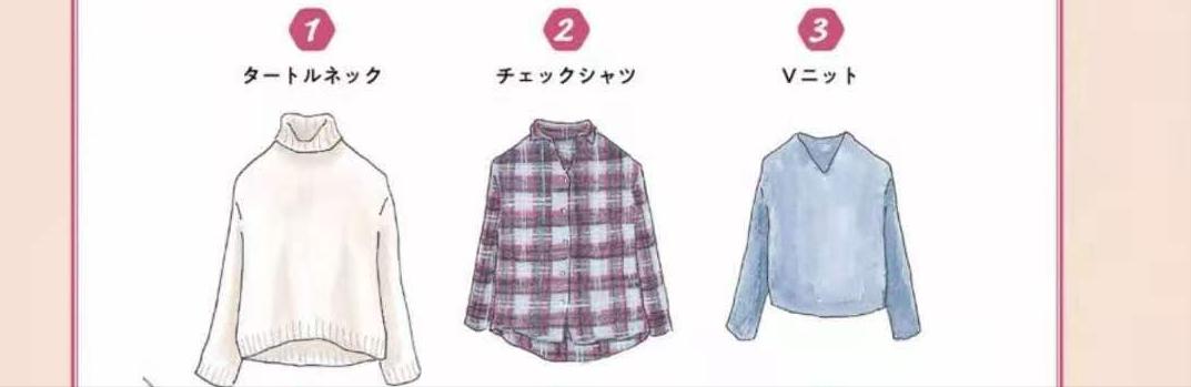 学穿搭最好的办法,学穿搭小秘诀