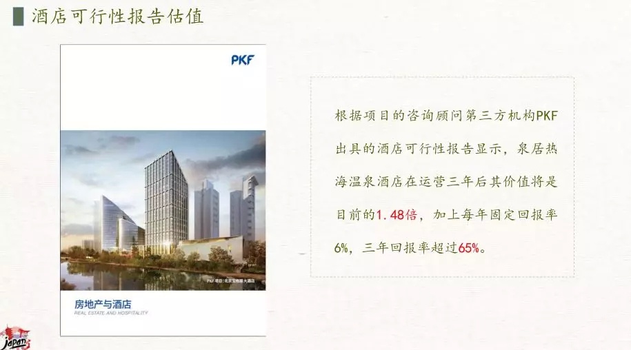 包租回购是什么套路,包租回购