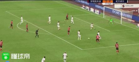 数据评球,足球评球