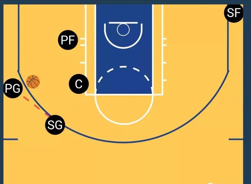 拉里布朗教练,传奇教练罗伯