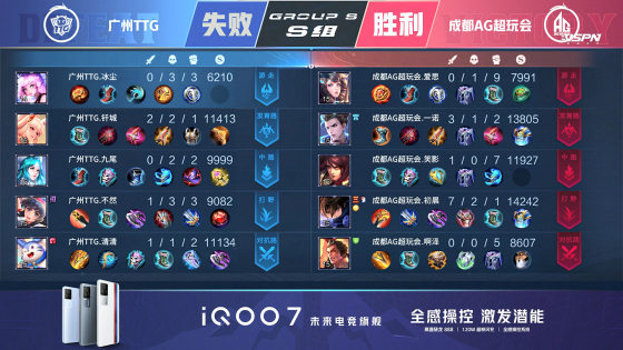 王者荣耀kpl总决赛AG选手,2021王者荣耀kpl半决赛成都ag