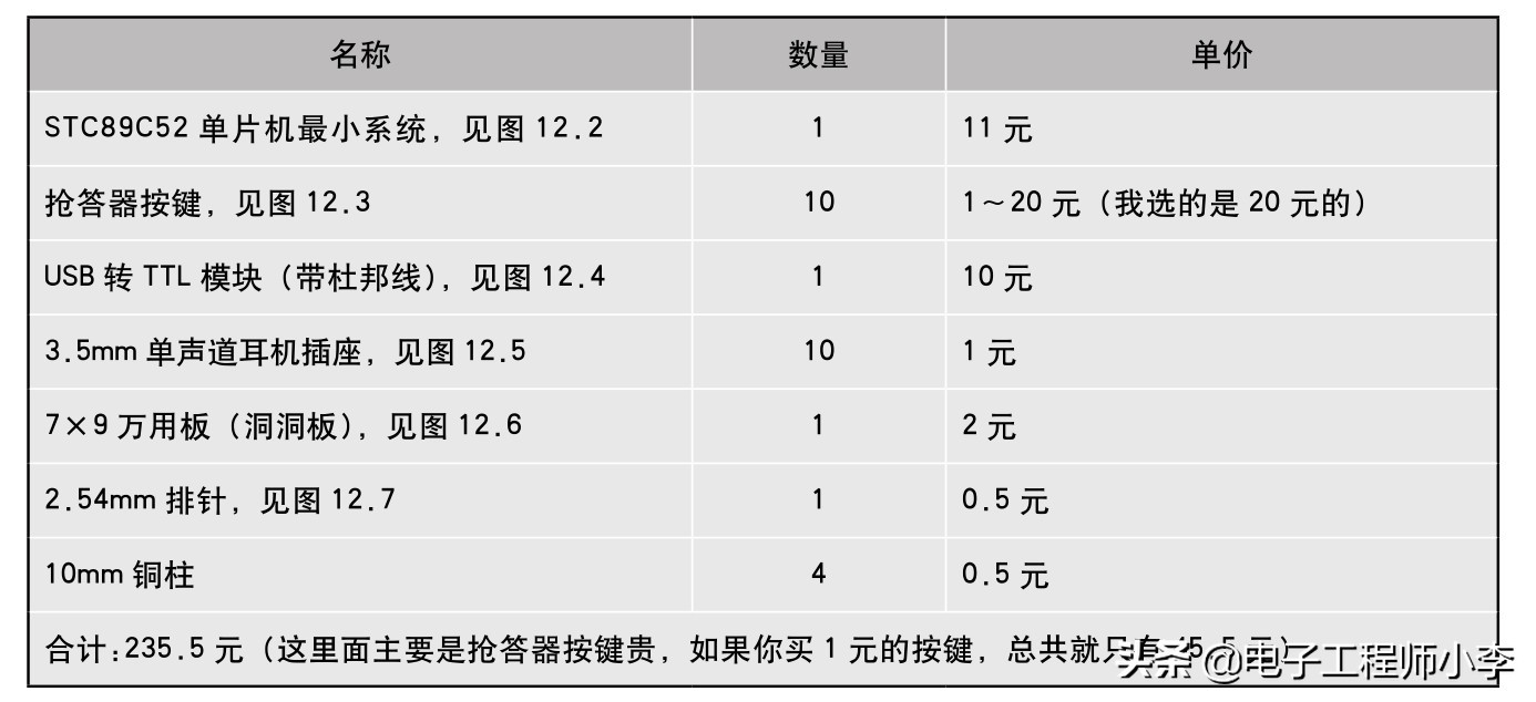 单片机抢答器制作教程,单片机四路抢答器流程图