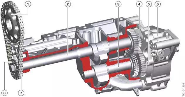 宝马5系第七代g30的性能,宝马5系g38跟f10驾驶感受