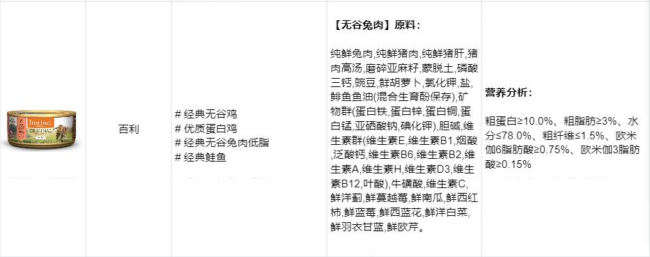 怎么区别猫咪主食罐头和零食罐头,全价猫罐头和主食猫罐头的区别