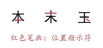 玉的魂魄6：通天彻地的神物—“上公用龙”