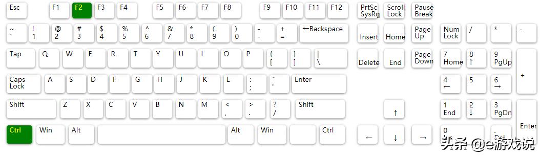 excel中f12创建表格的快捷键,excelf11f12快捷键是什么