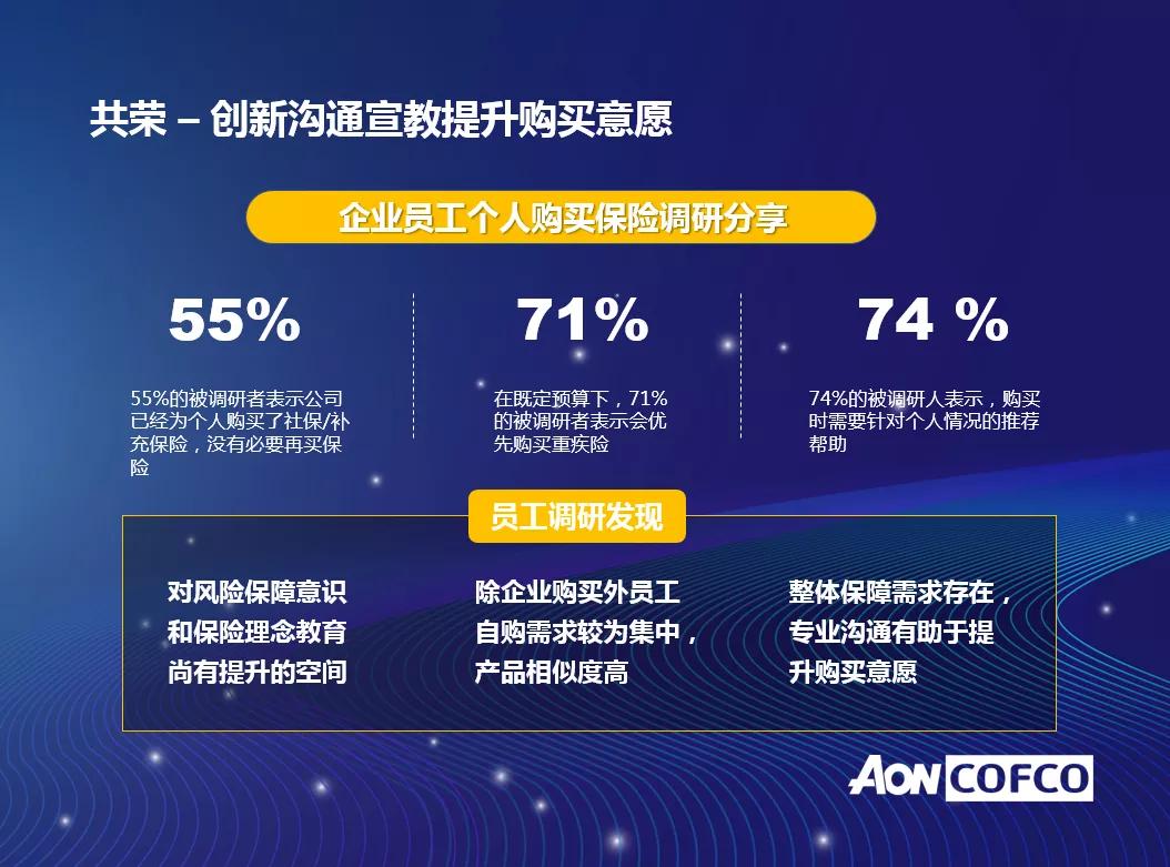 中怡中介,中怡经纪