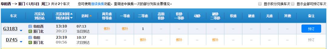 阜阳高铁开通到北京多少时间,阜阳高铁票价一览表