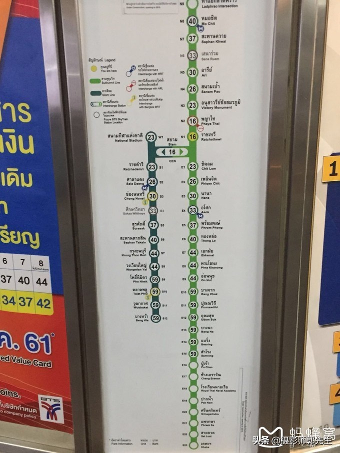 泰国自由行攻略（小白如何泰国自由行，纯干货）