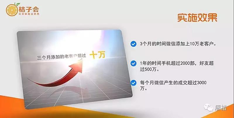 廖桔子社群运营思维导图,廖桔社群营销案例