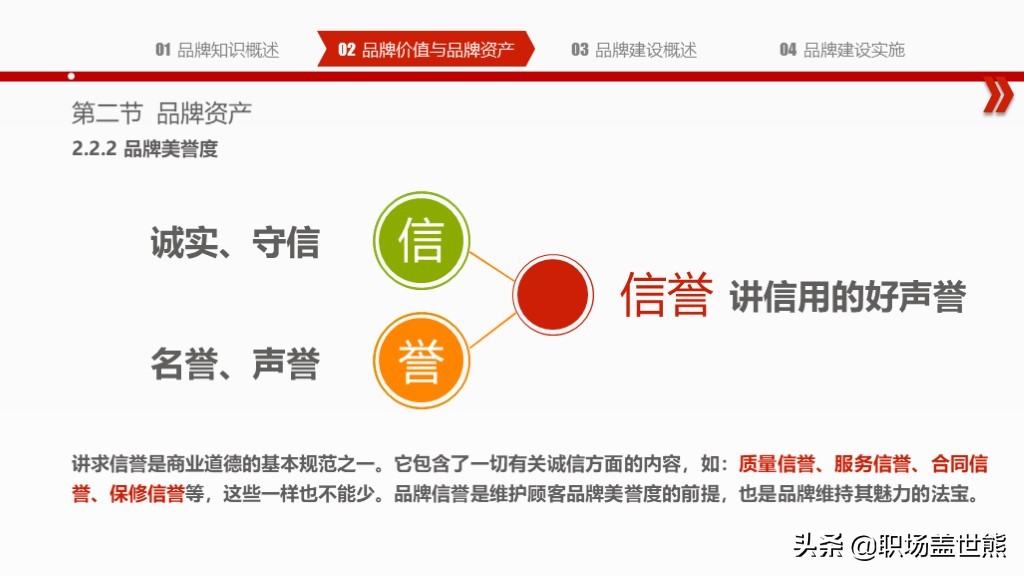 创造突破性的品牌,揭示产品创新秘密∣55页PPT资料分享