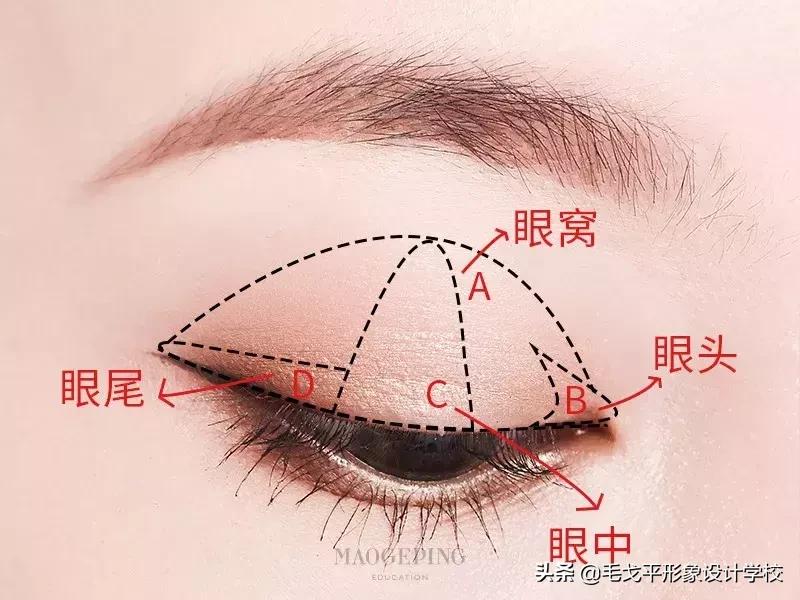 超小眼单眼皮画大眼妆教程,小眼睛眼妆怎么画显大又干净教程