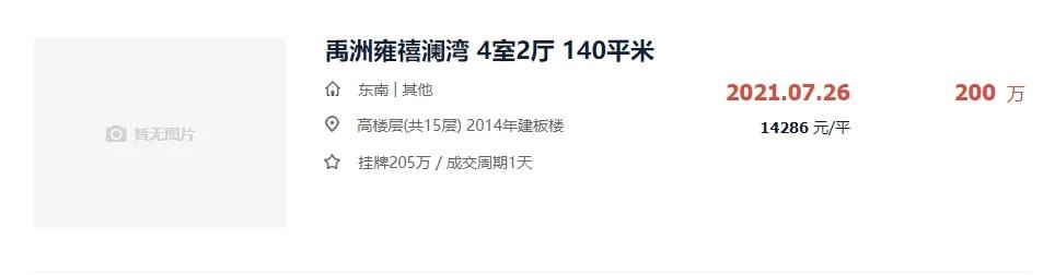 漳州哪个小区二手房挂牌最多的,漳州近八年二手房成交情况