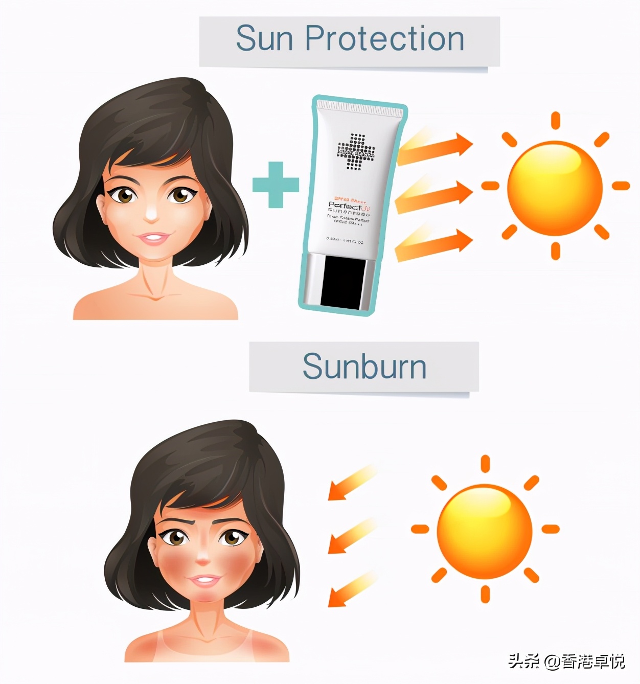 提前種草∣賣斷貨的這款防晒，我必須推薦給你