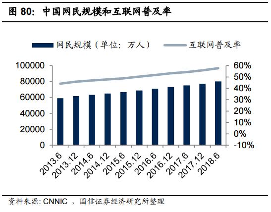 食品消费行业报告,2021食品饮料行业白皮书巨量引擎