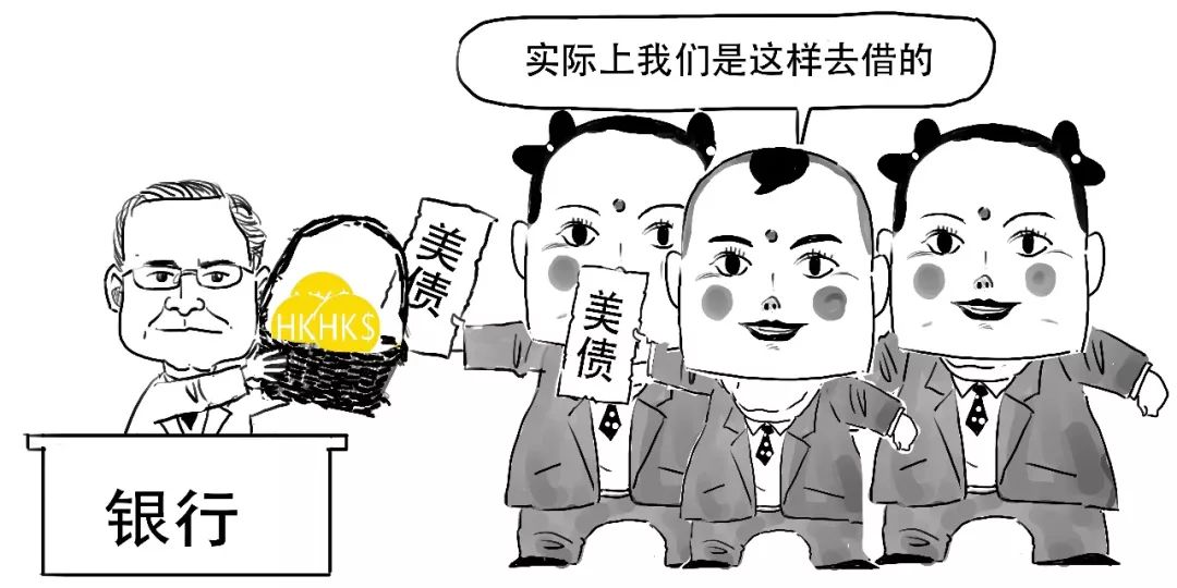 香港金融风暴15年,一场没有硝烟的战争