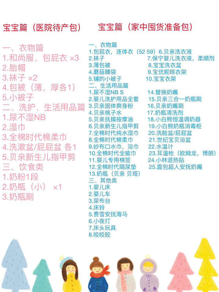 医生给的待产包最全清单,一般医院待产包清单