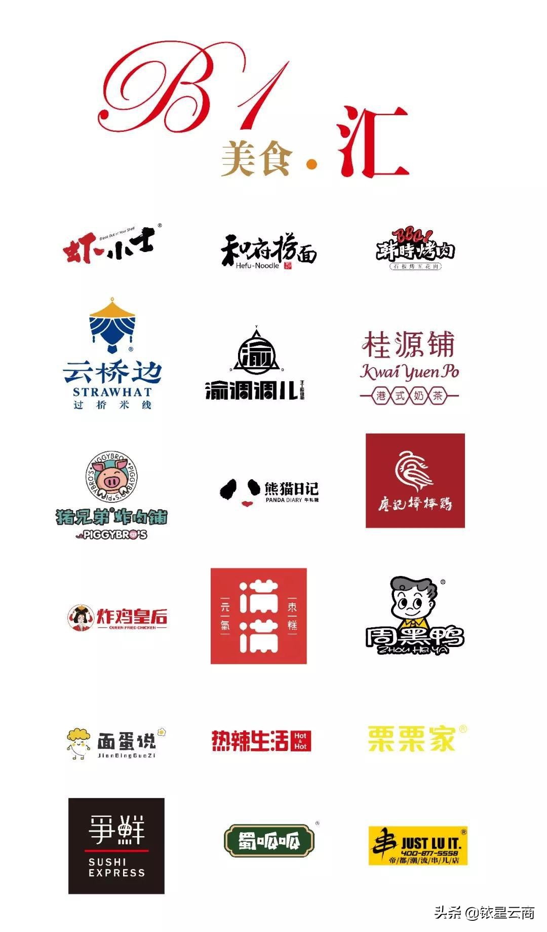 全球品牌购物中心排行,北京品牌全的购物中心