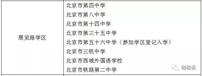 一句话点评东城区小学,一句话点评西城小学